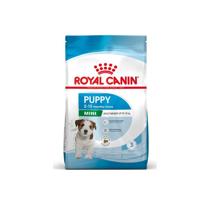Mini junior - Royal Canin